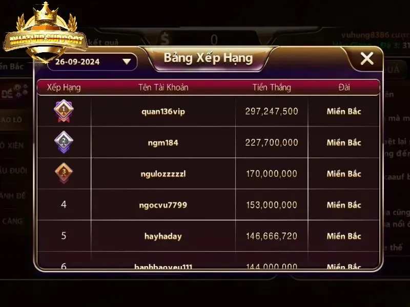 Lợi ích khi chơi lô đề nhatvip